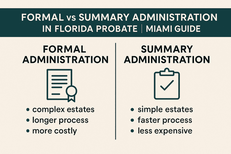 Formal vs Summary Administration in Florida Probate optimized
