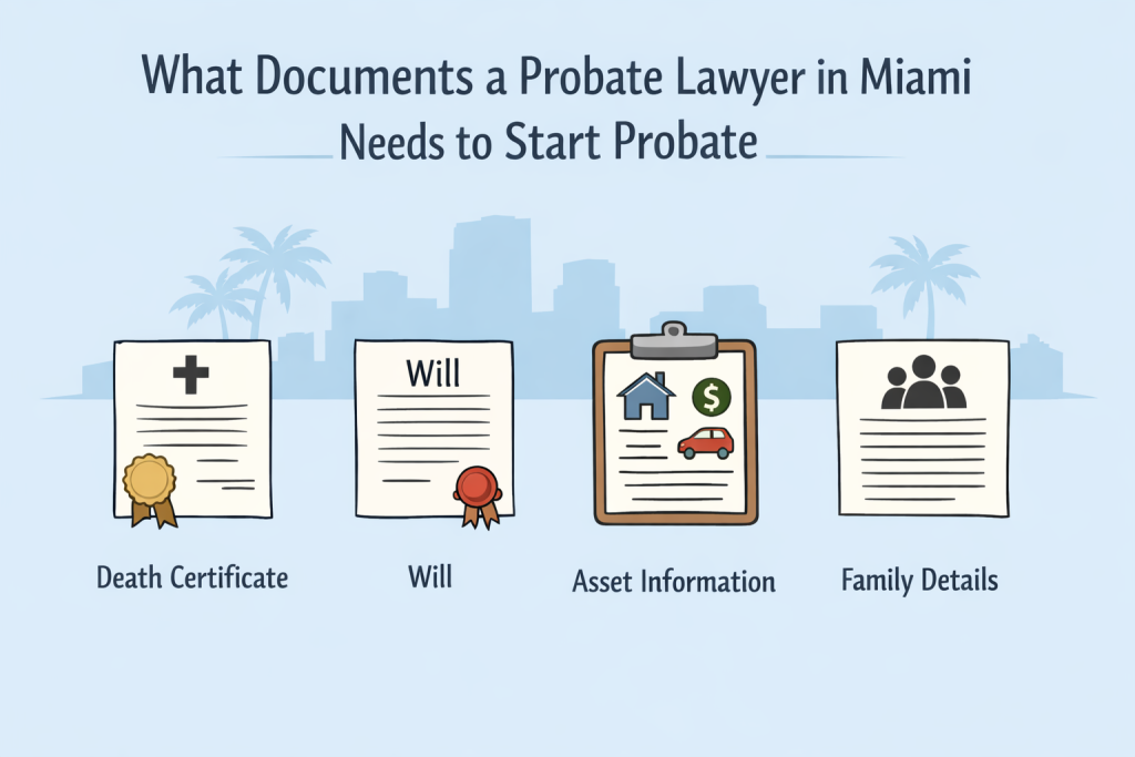 What Documents a Probate Lawyer in Miami Needs to Start Probate